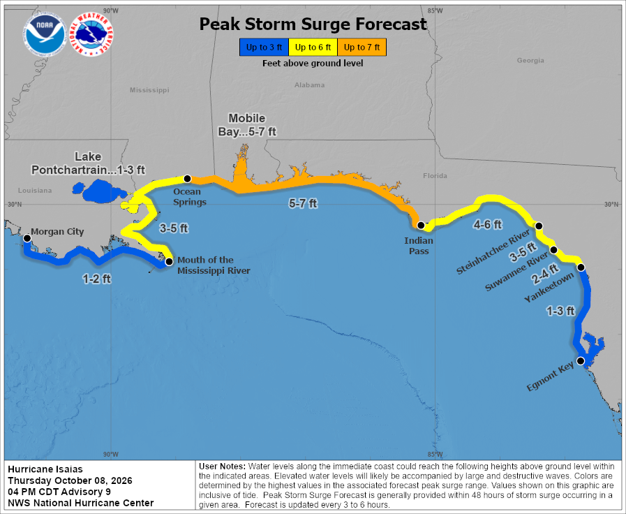 NHC peak storm surge forecast for Hurricane Isaias, Advisory 9, 4 PM CDT Thu Oct 8 2026: 5 to 7 ft above ground from Ocean Springs, Mississippi to Indian Pass, Florida and in Mobile Bay; 4 to 6 ft from Indian Pass to the Steinhatchee River; 3 to 5 ft from the mouth of the Mississippi River to Ocean Springs and from the Steinhatchee River to the Suwannee River; 2 to 4 ft from the Suwannee River to Yankeetown; 1 to 3 ft in Lake Pontchartrain and from Yankeetown to Egmont Key; 1 to 2 ft west to Morgan City.